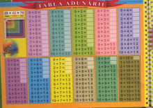 Încărcați imaginea în vizualizatorul Galerie, SCRIE SI STERGE INVATAM SA CALCULAM ADUNAREA SI SCADEREA FIGURI GEOMETRICE