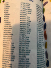 Încărcați imaginea în vizualizatorul Galerie, NUMARAM IN LIMBA ENGLEZA