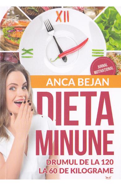 DIETA MINUNE ANCA BEJAN